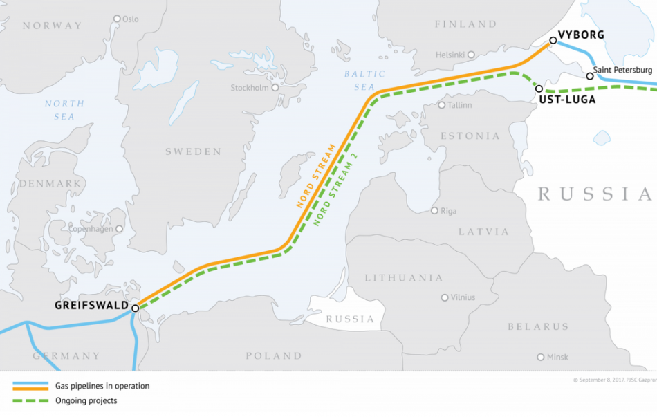 Nord Stream 2 would follow the route of the existing Nord Stream twin pipeline underneath the Baltic Sea. Source - PJSC Gazprom 2017.