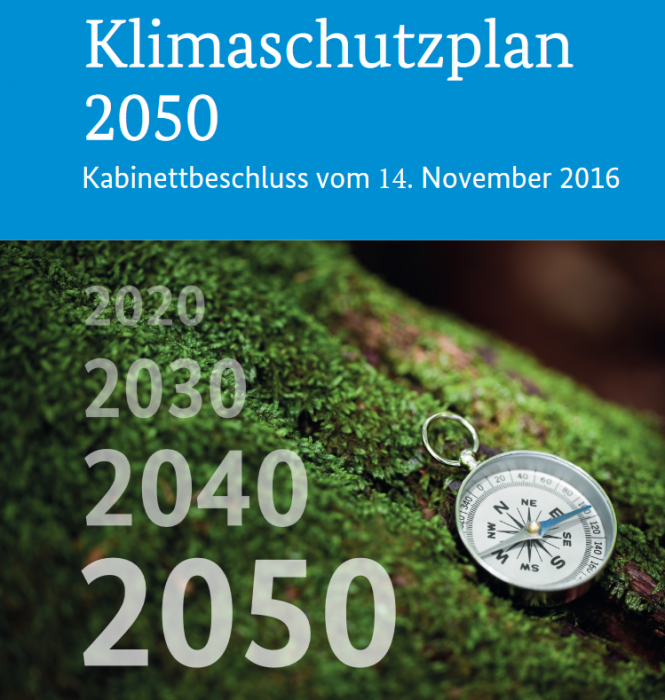 Climate Action Plan 2050