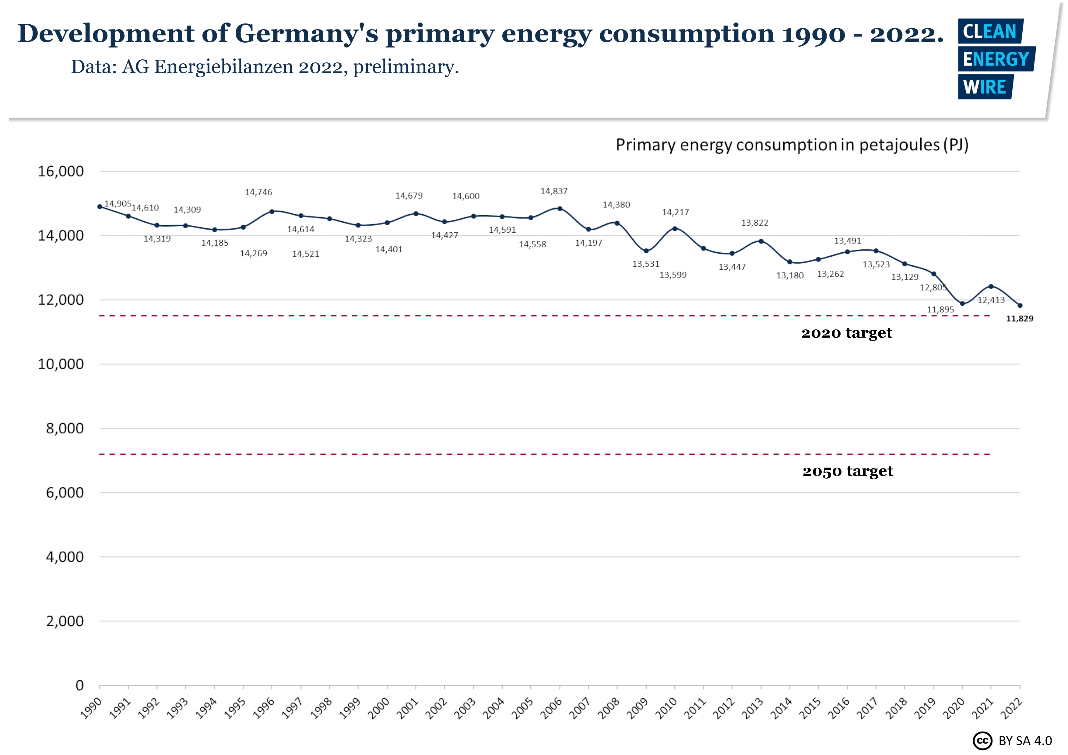 www.cleanenergywire.org