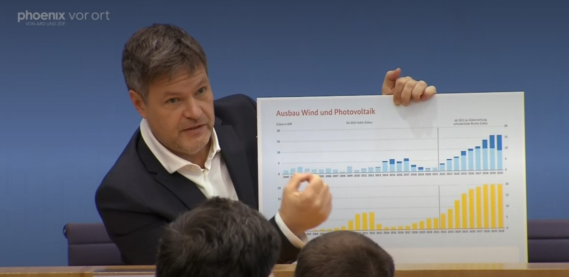 Energy Crunch How Does It Affect Germanys Climate Policy And What Can Be Done Clean Energy Wire 9929