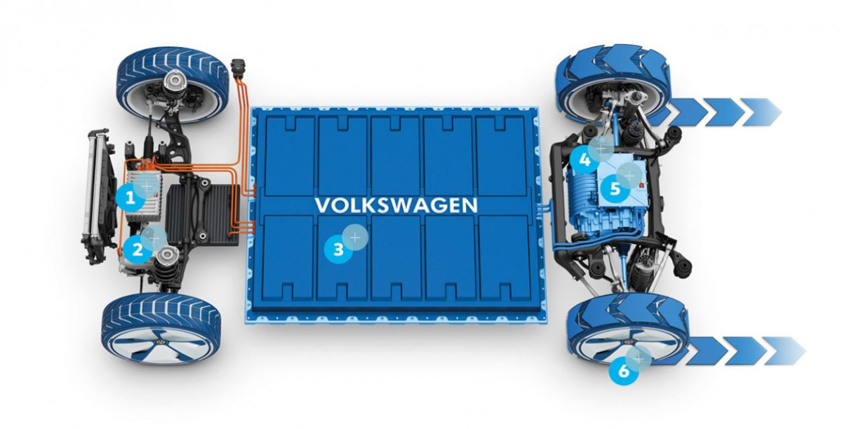 vw battery powered cars