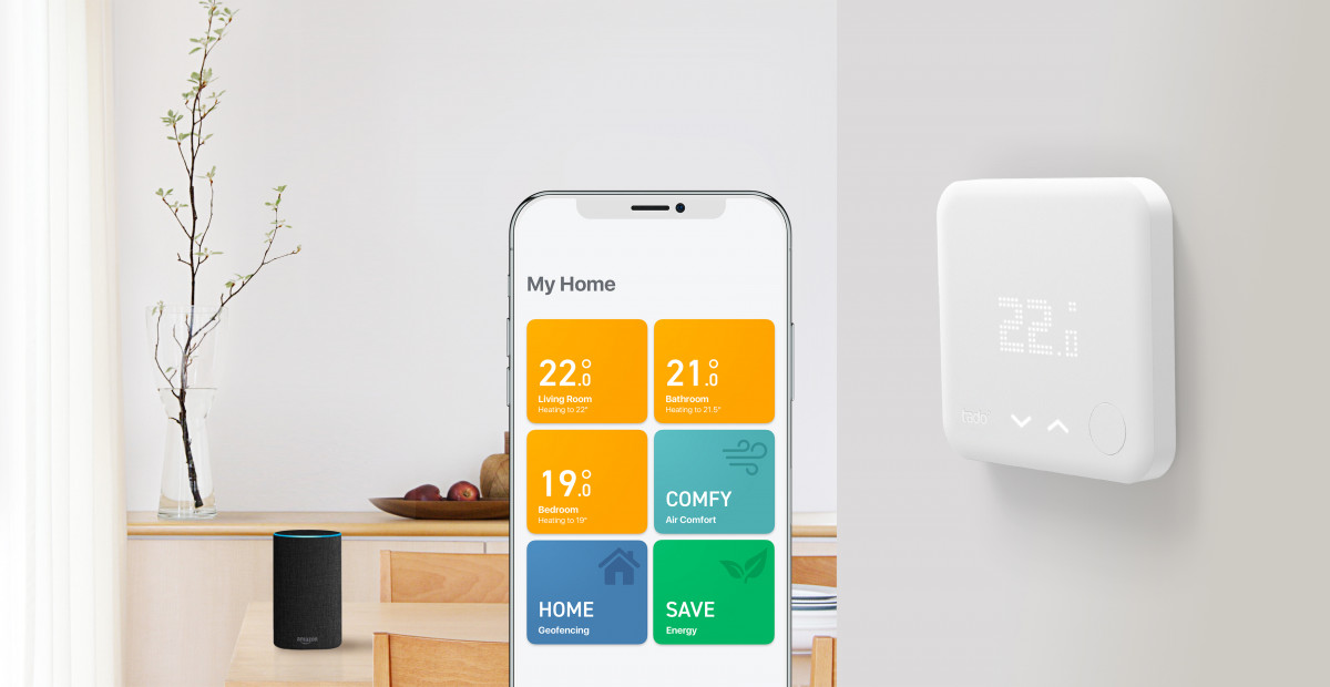 Tado thermostats 2024