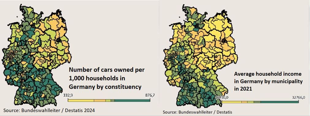 East German households on average have a lower income and fewer cars than West German households.