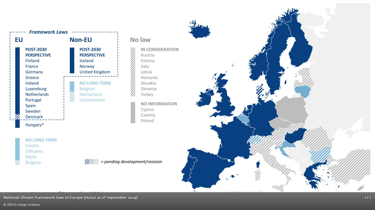 Map overview of European countries which have implemented climate action laws. Source: Ecologic, 2024. 