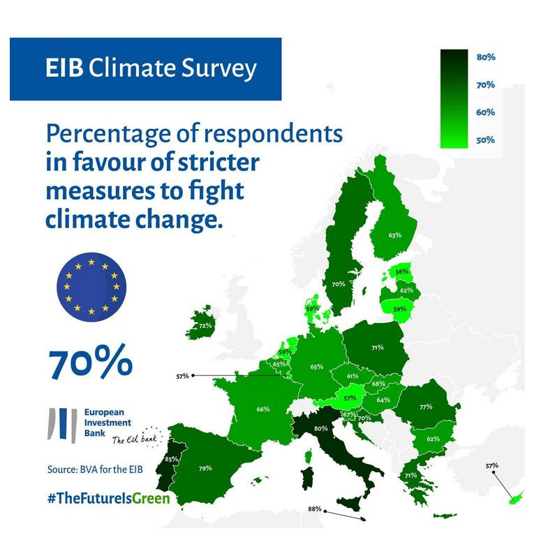 Germans More Concerned About Climate Change Than Other Europeans ...