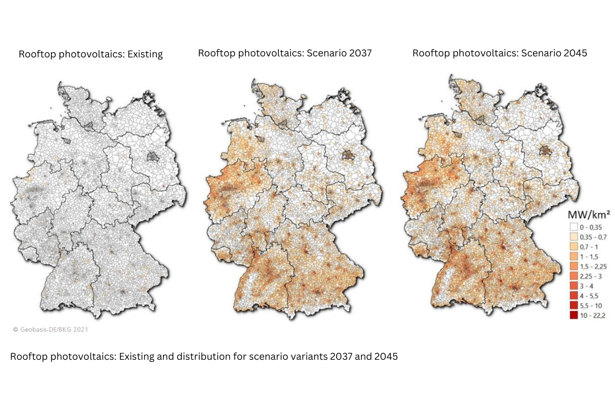 Source: Fraunhofer IEE.